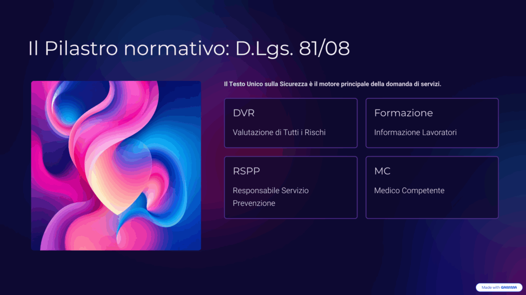 Il pilastro normativo: D.Lgs 81/08